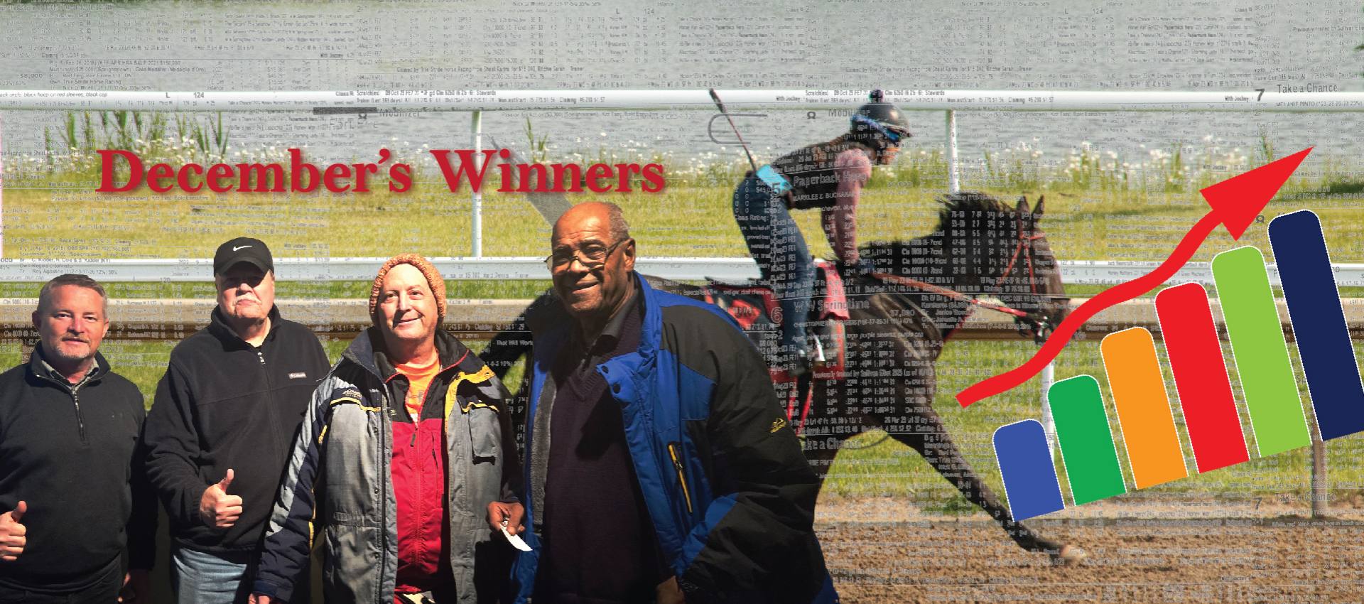 Results of December 13 Handicapping Challenge